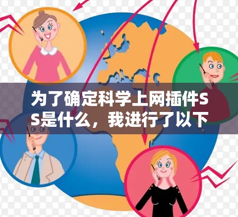 为了确定科学上网插件SS是什么,我进行了以下步骤