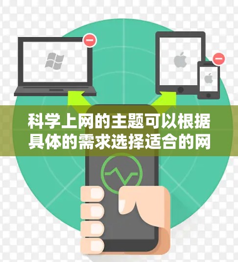 科学上网的主题可以根据具体的需求选择适合的网站或资源。以下是一些常见的科学网站类型及其特点，供您参考