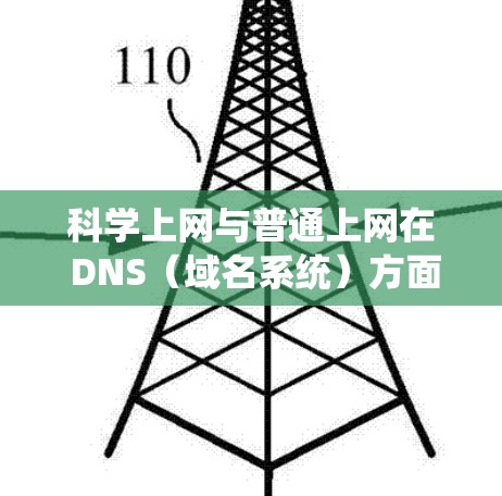 科学上网与普通上网在 DNS（域名系统）方面的联系主要体现在以下几点