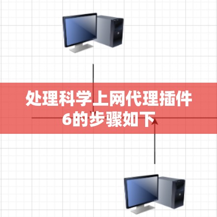 处理科学上网代理插件6的步骤如下 处理科学上网代理插件6的步骤如下