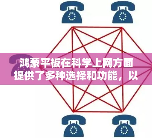 鸿蒙平板在科学上网方面提供了多种选择和功能，以下是一些具体的步骤和方法，帮助您实现科学上网