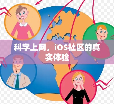 <strong>科学上网</strong>,iOS社区的真实体验