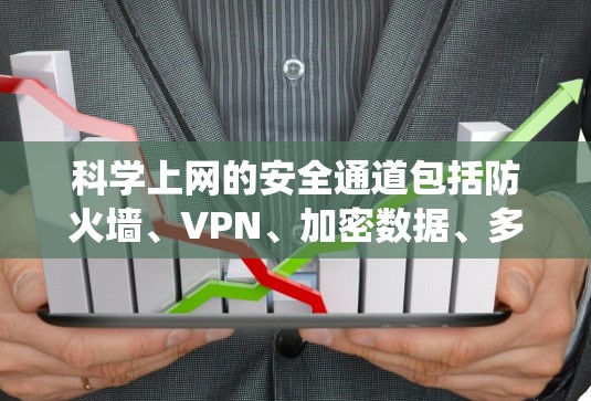 <strong>科学上网</strong>的安全通道包括防火墙、VPN、加密数据、多因素认证、入侵检测系统（IDS）网络设备管理（如路由器和交换机）以及个人设备保护。以下是一些实用的建议