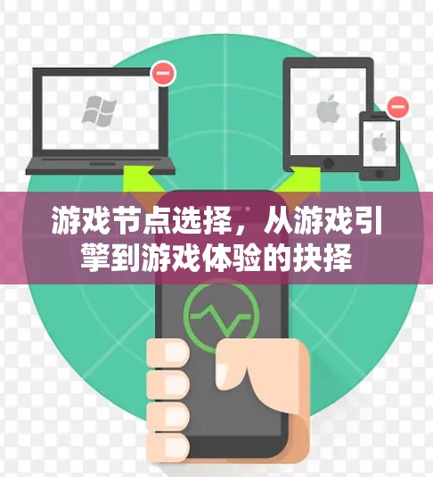 游戏节点选择,从游戏引擎到游戏体验的抉择 游戏节点选择,从游戏引擎到游戏体验的抉择