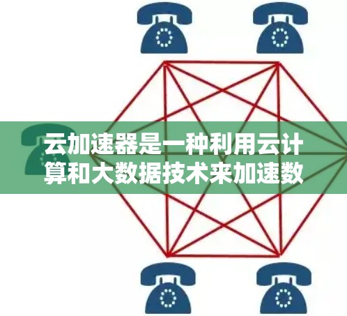 云加速器是一种利用云计算和大数据技术来加速数据传输的工具，旨在提高数据传输效率。以下是对云加速器的一些详细说明