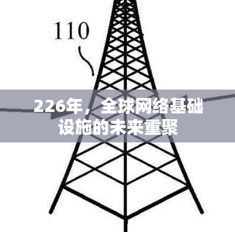 226年，全球网络基础设施的未来重聚