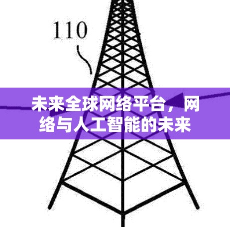 未来全球网络平台,网络与人工智能的未来 未来全球网络平台,网络与人工智能的未来