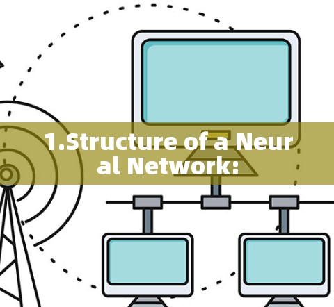 1.Structure of a Neural Network: